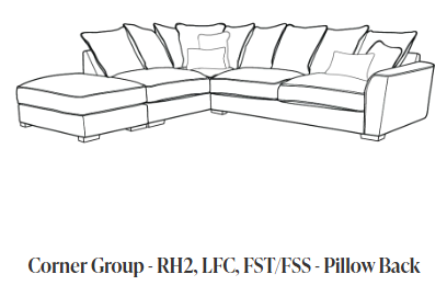 RH2, LFC, FST/FSS - Pillow Back